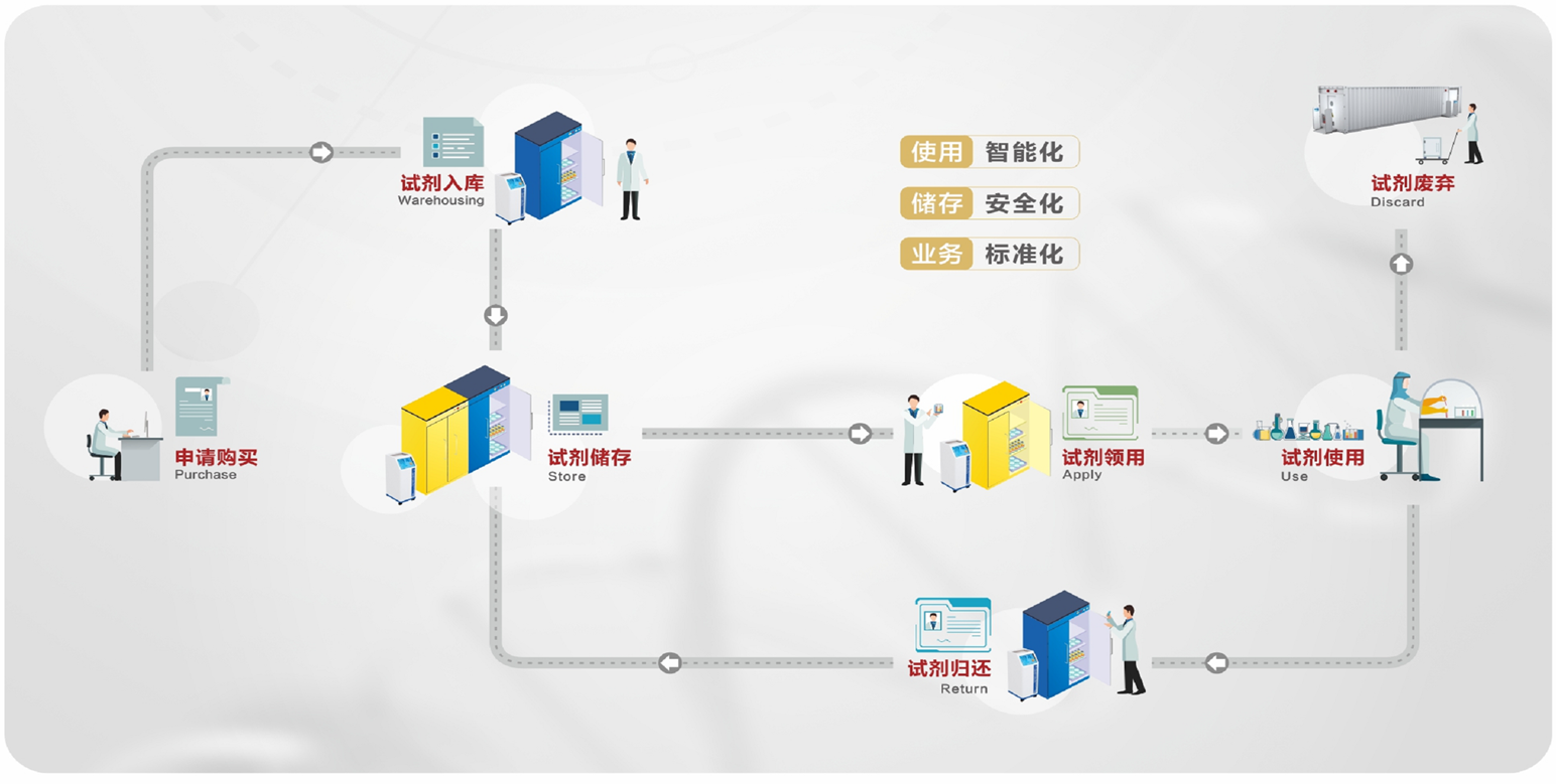 9001cc金沙以诚为本官方网