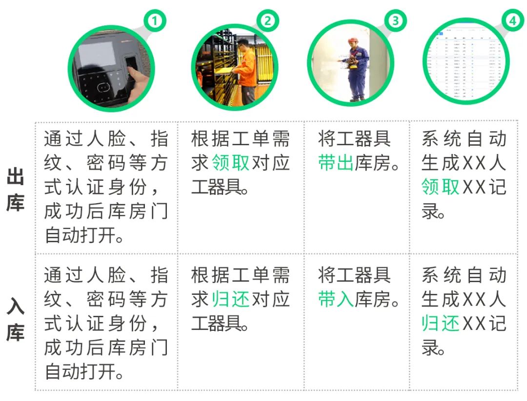 9001cc金沙以诚为本官方网